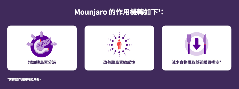 猛健樂作用機制