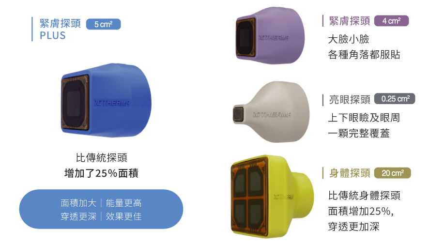 十蓓電波多種探頭