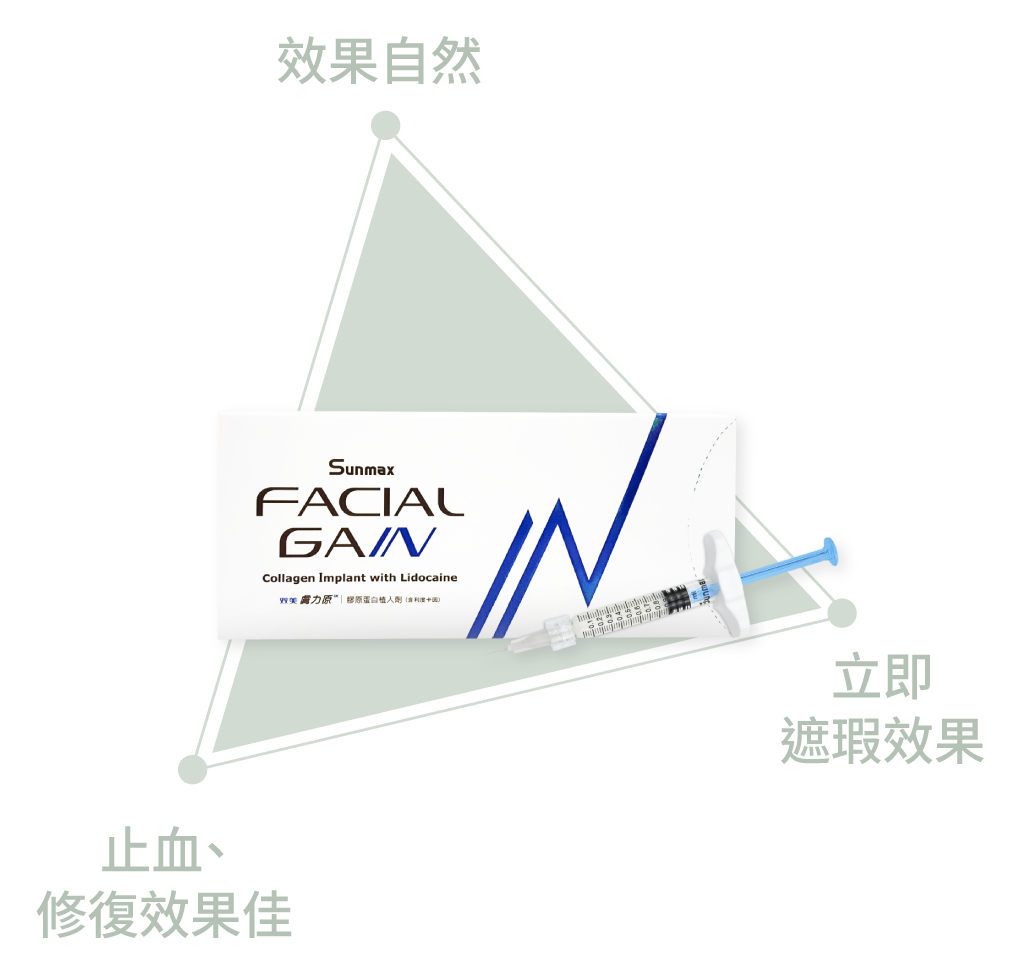 雙美膠原蛋白熊貓針三大效果