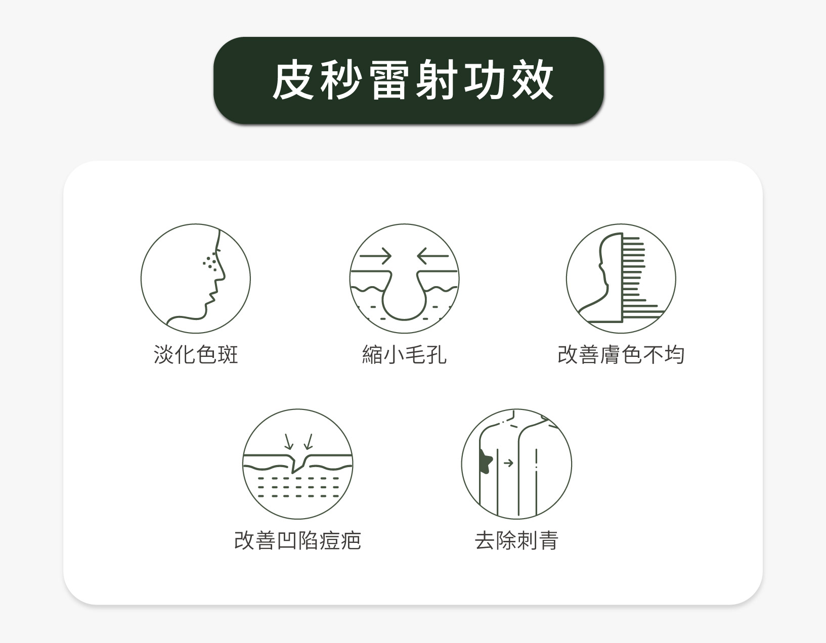 皮秒雷射功效