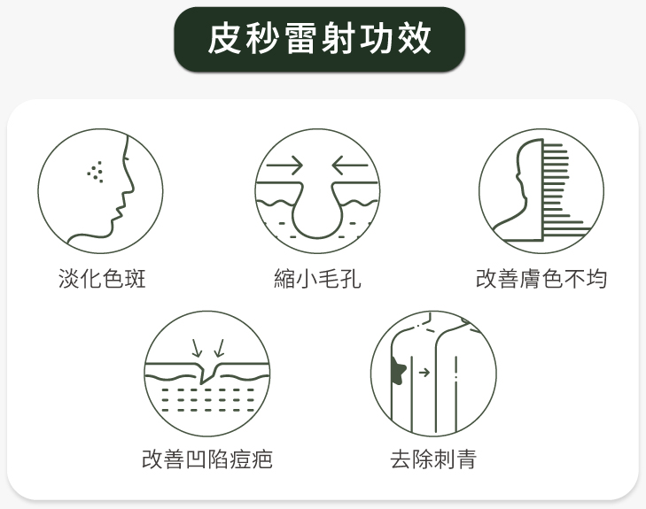 皮秒雷射功效