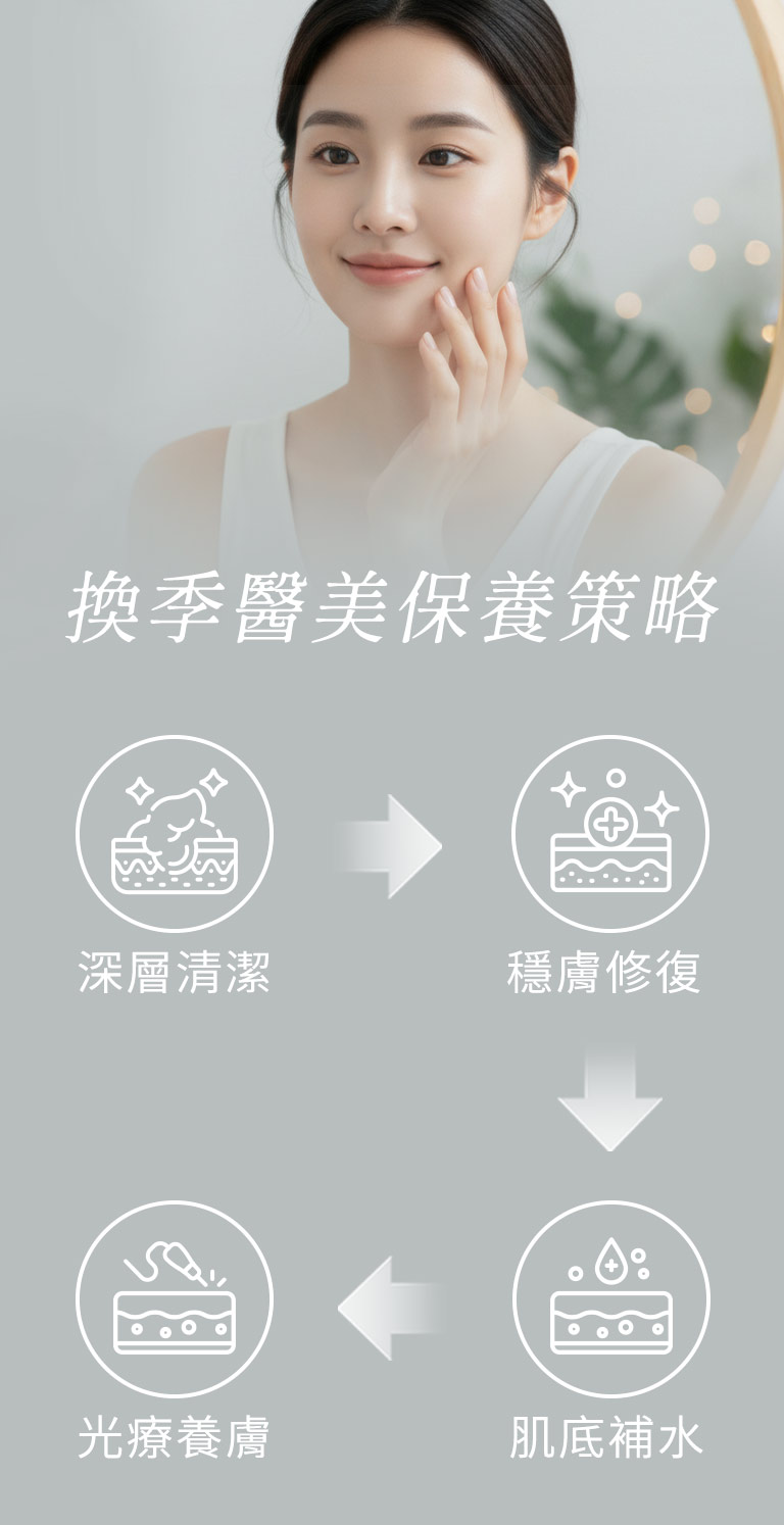 換季醫美保養策略