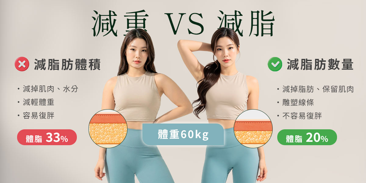 減重vs減脂比較