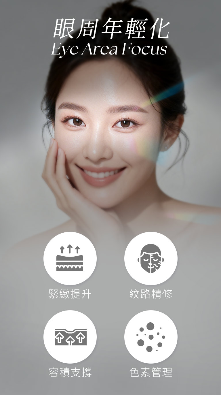 眼周年輕化管理重點