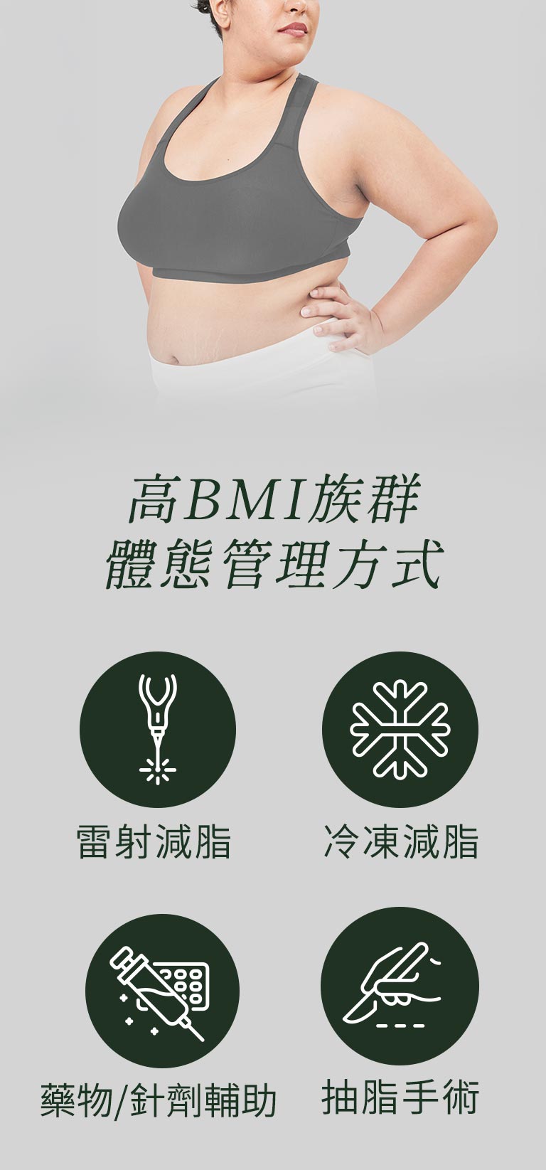 高BMI族群體態管理方式
