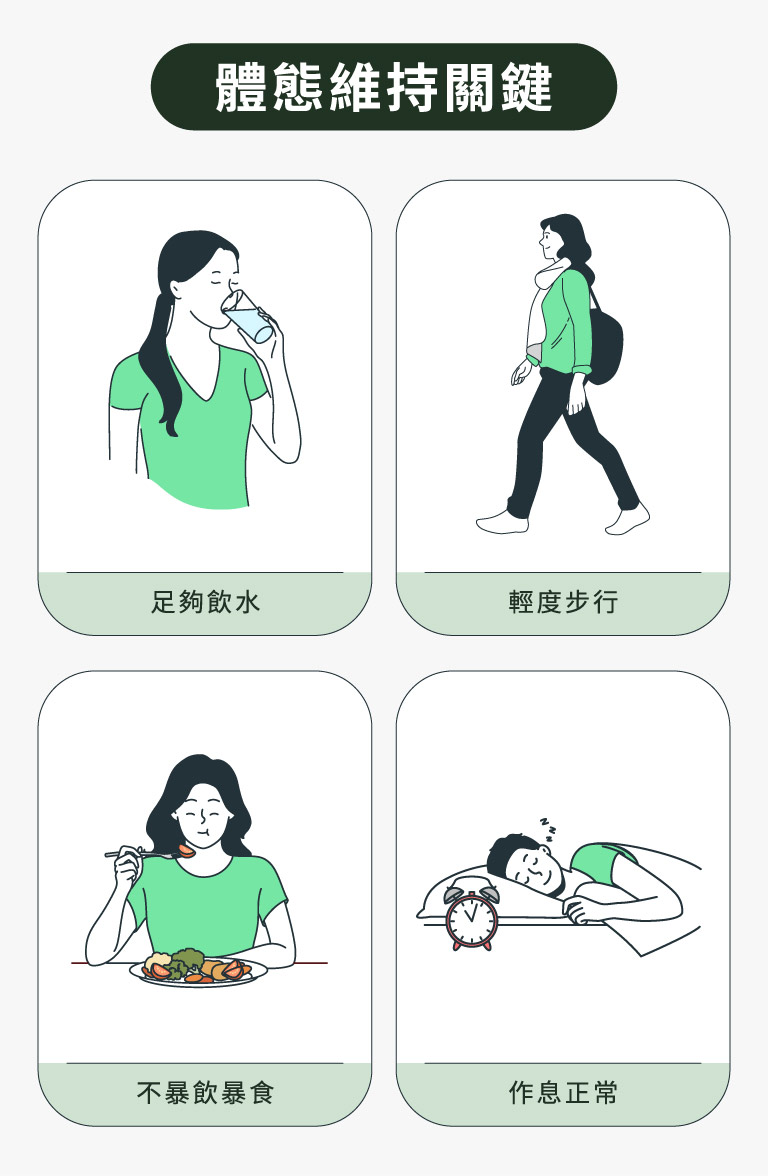 日常體態維持關鍵