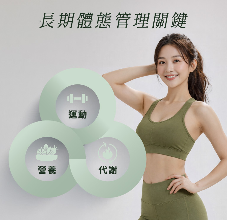 長期體態管理關鍵