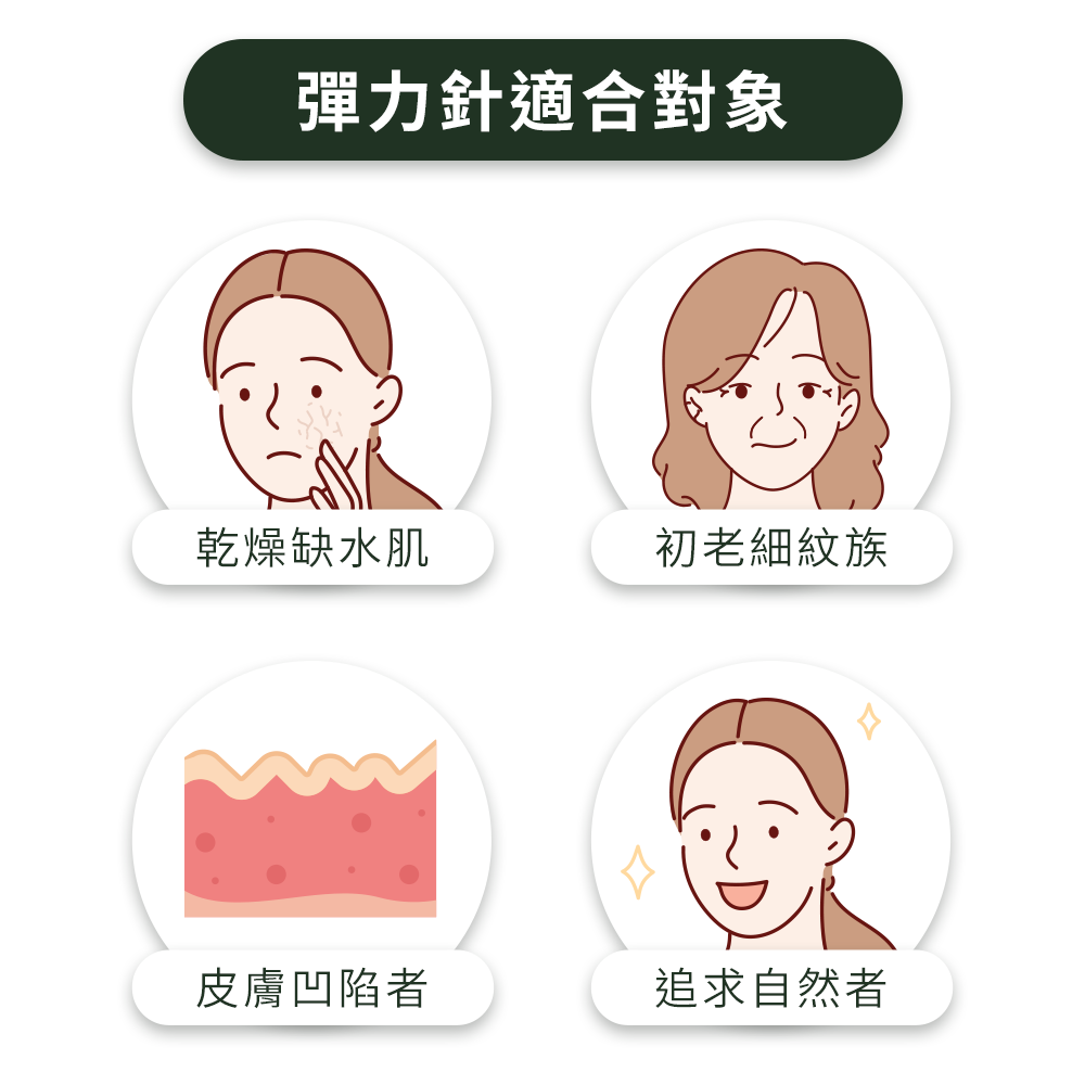 彈力針適合對象