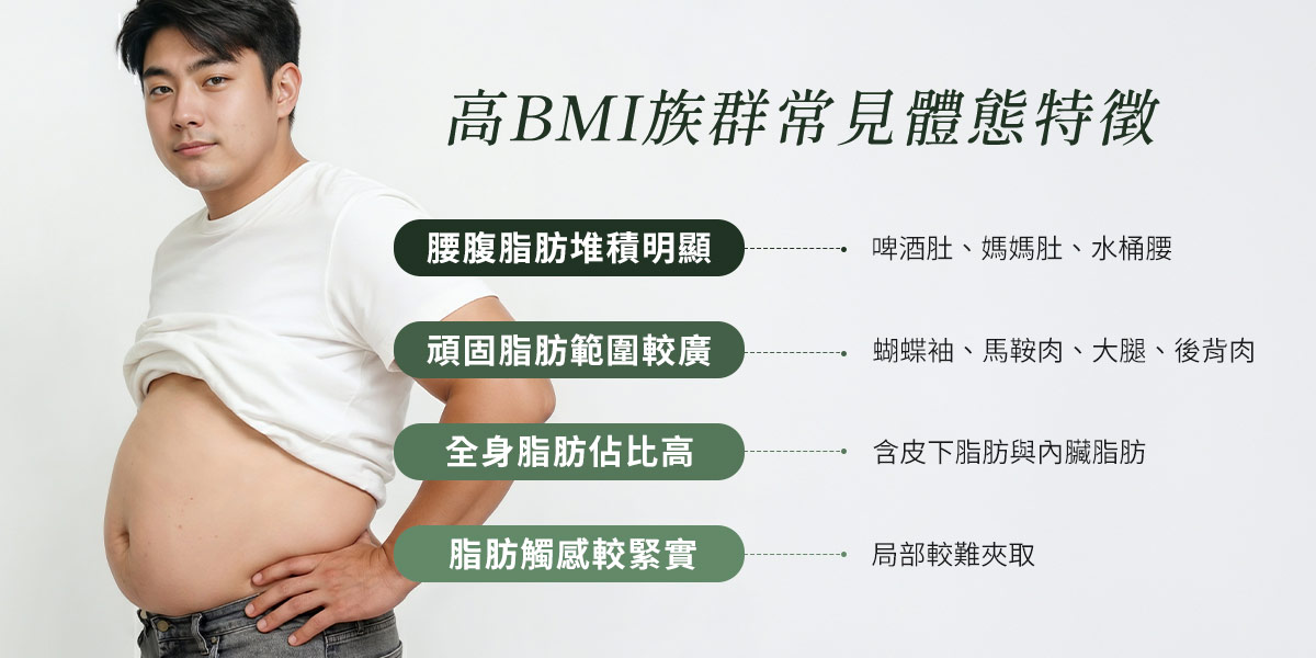 高 BMI 族群常見體態特徵
