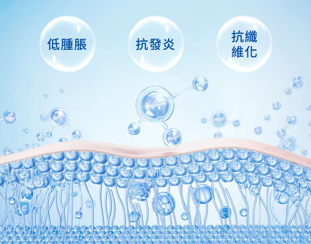 彈力針幫助皮膚活化再生:低腫脹/抗發炎/抗纖維化