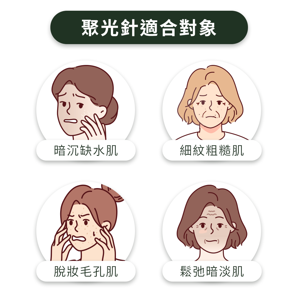 聚光針適合對象