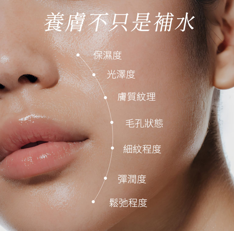 養膚不只是補水