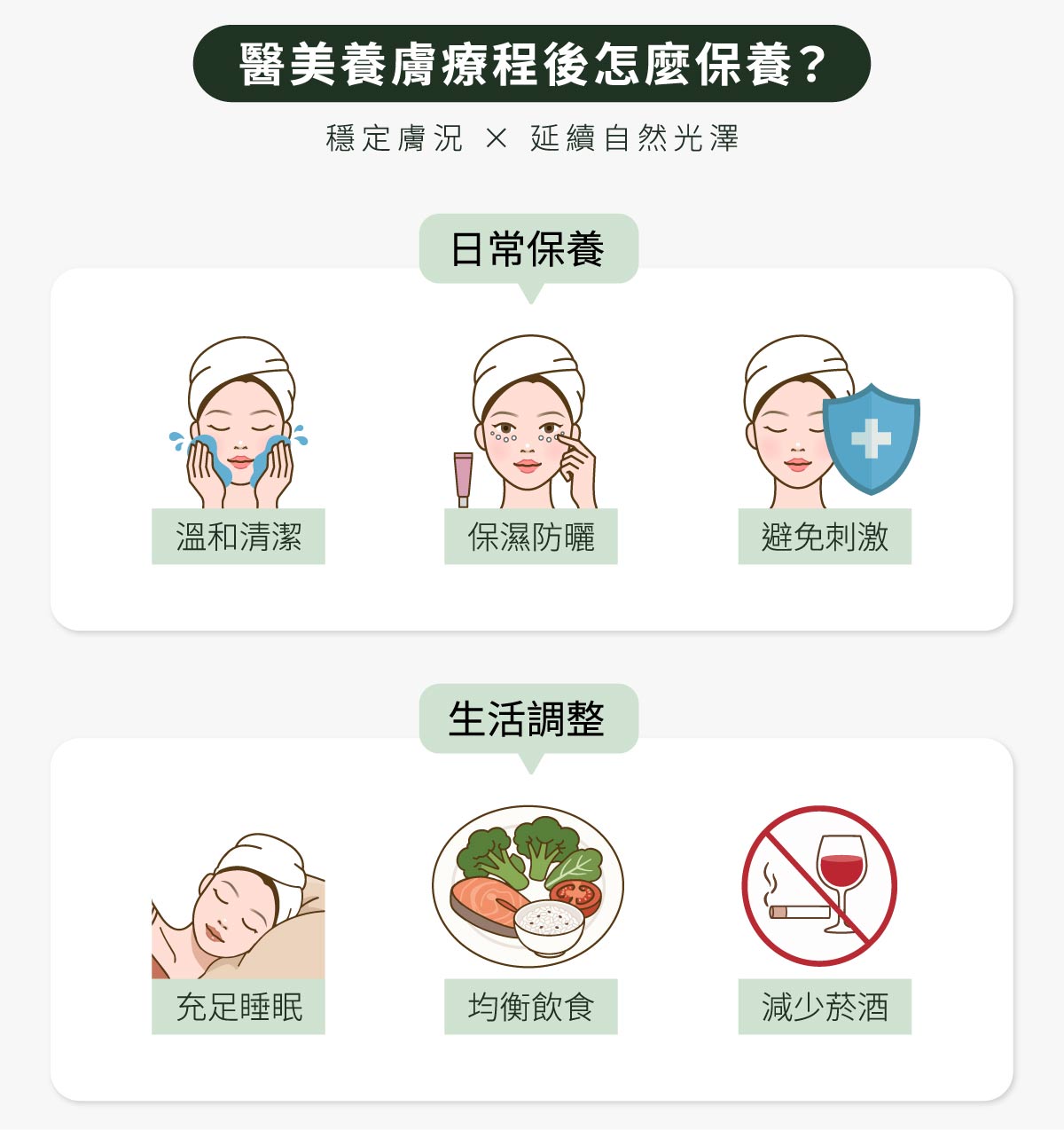 醫美養膚療程後怎麼保養