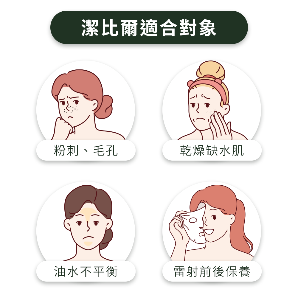 潔比爾適合對象