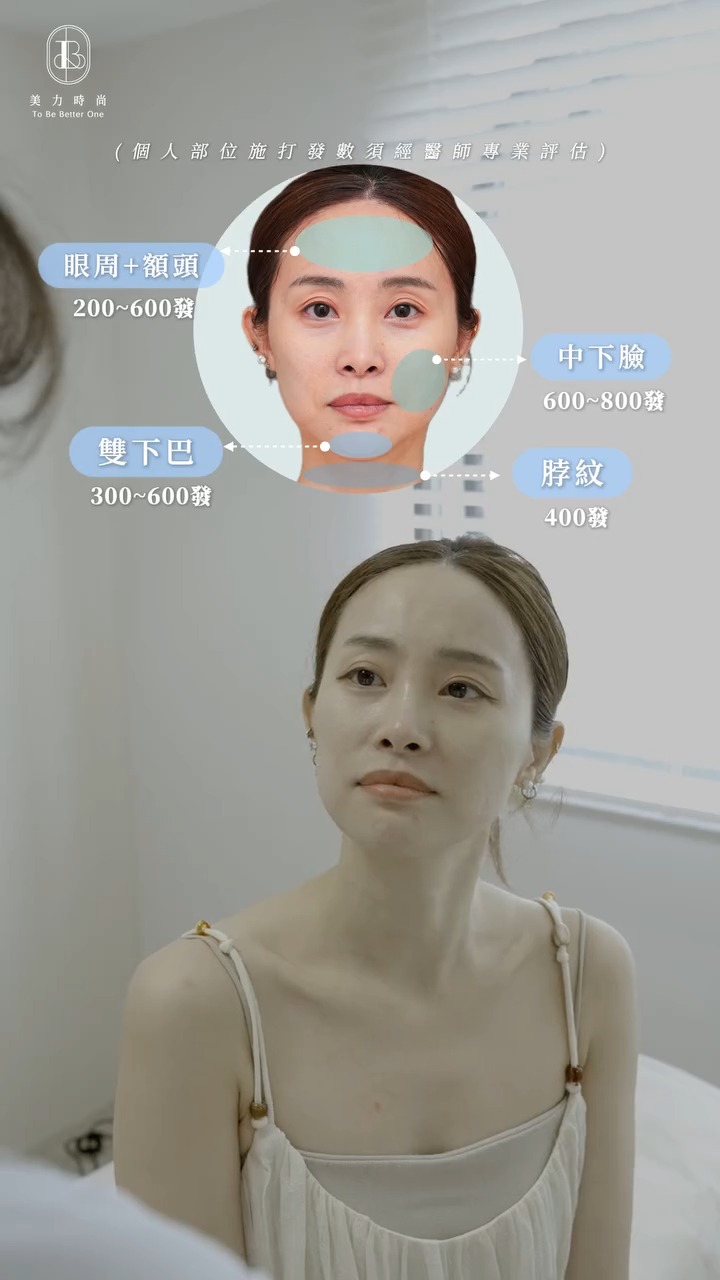 醫師評估-媚必提發數規劃