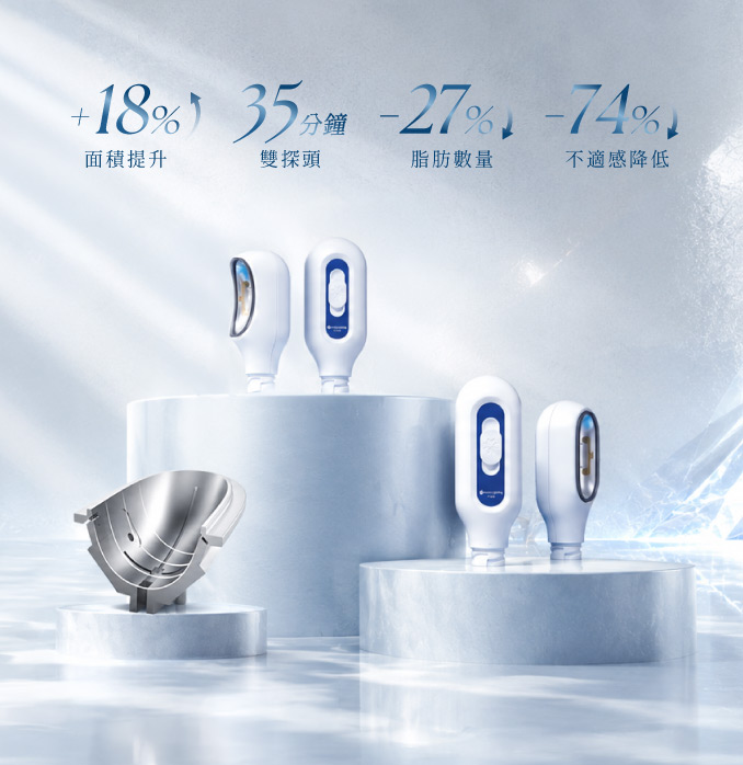 酷塑elite多種手把規格