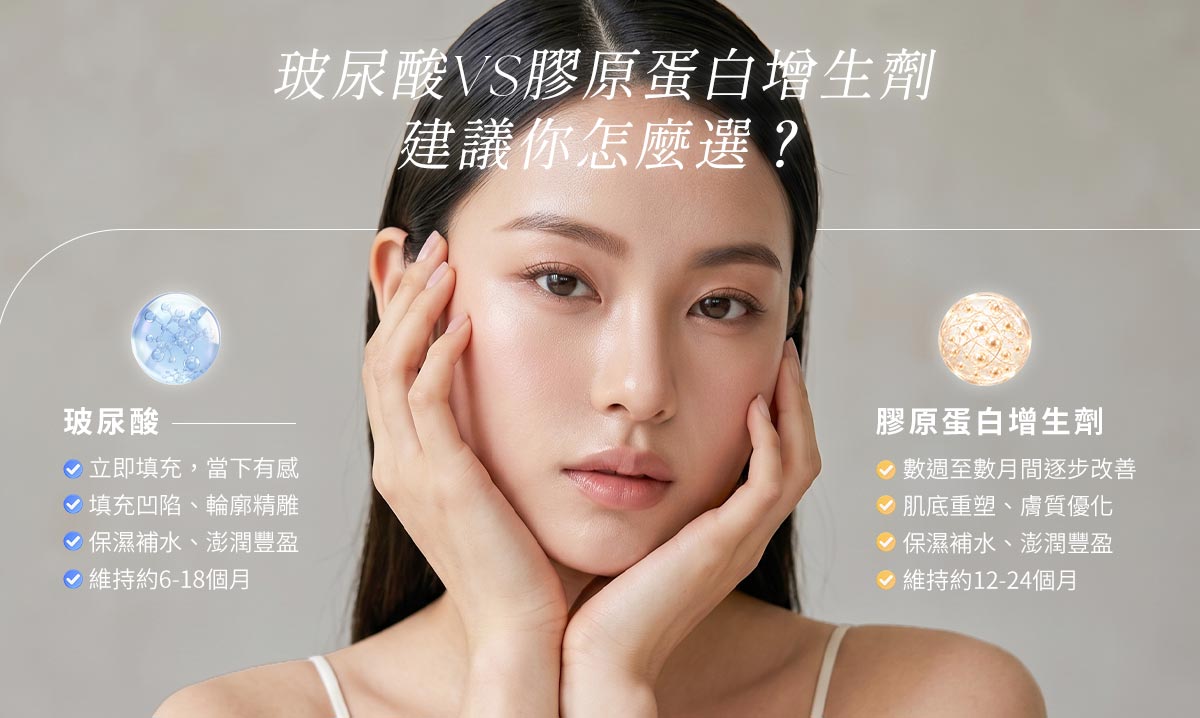 玻尿酸 V.S. 膠原蛋白增生劑怎麼選