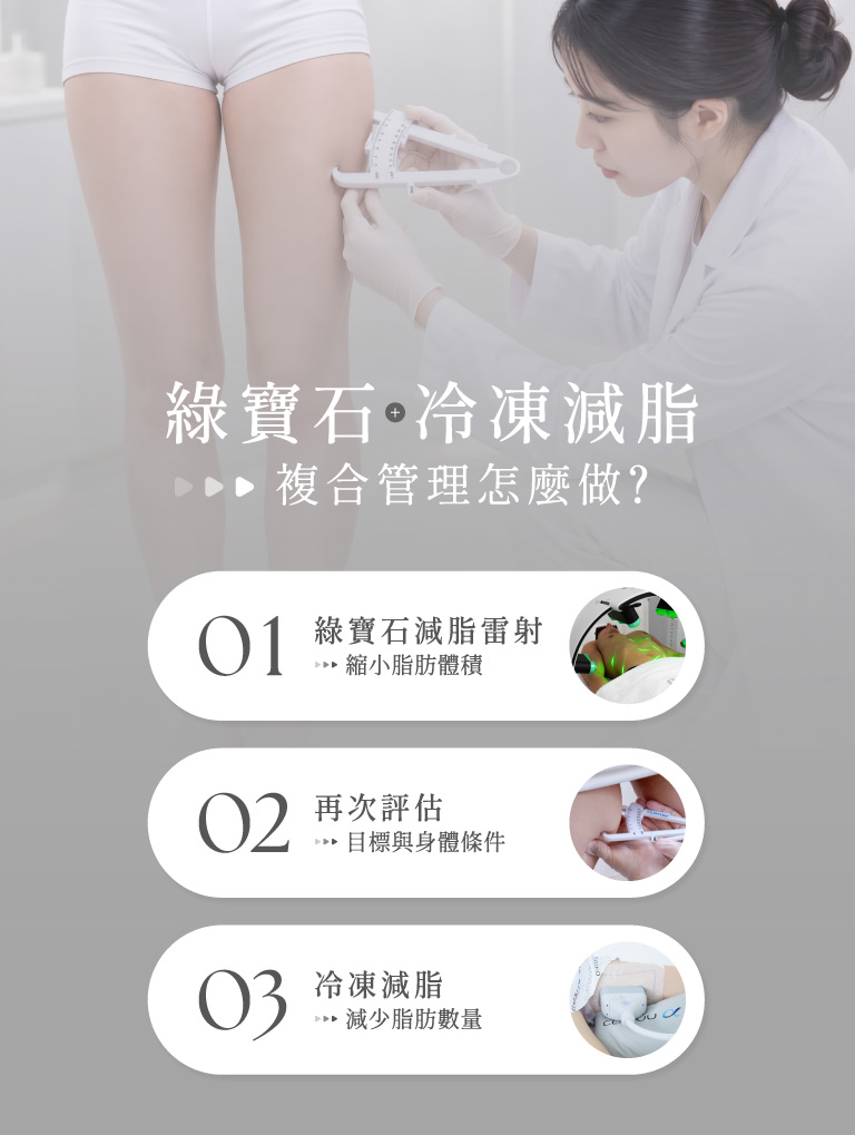 複合式體雕管理怎麼規劃