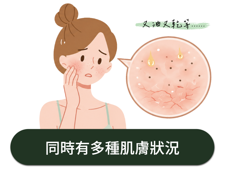 SEYO適合對象_同時有多種肌膚狀況