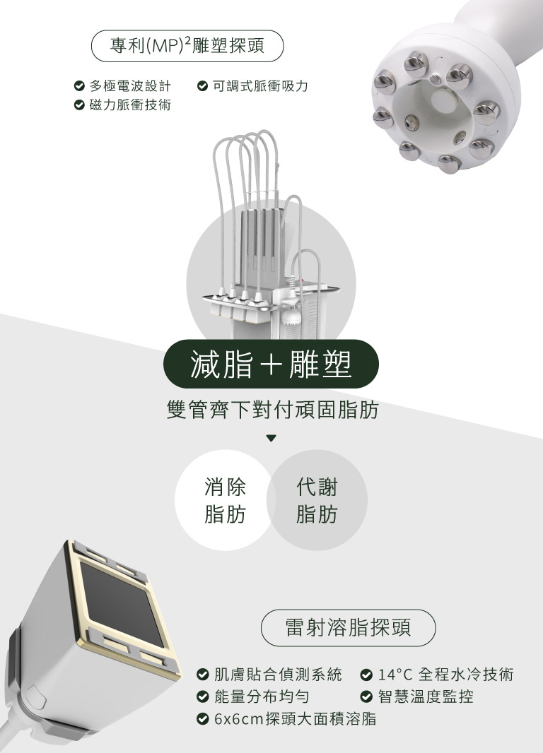 必麗塑_減脂+雕塑