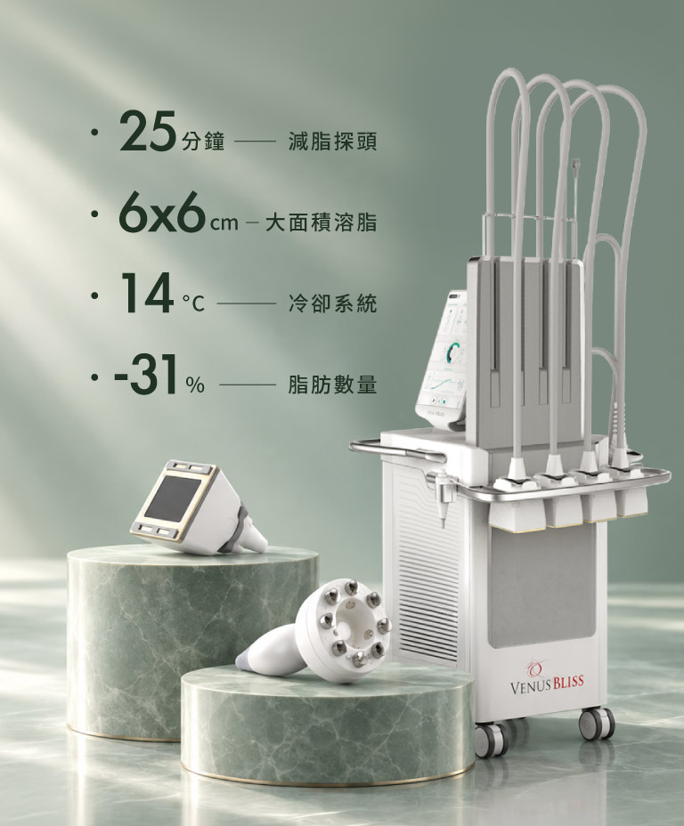 必麗塑療程特色